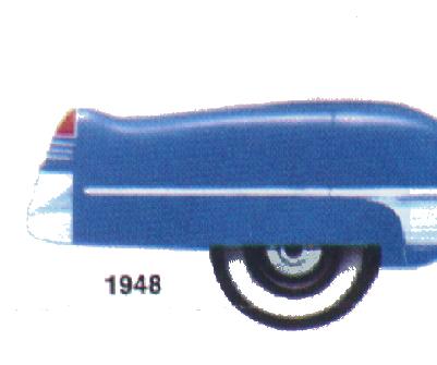 1948 Cadillac Fin
