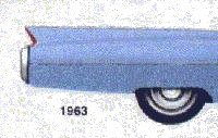 1963 Cadillac Fin